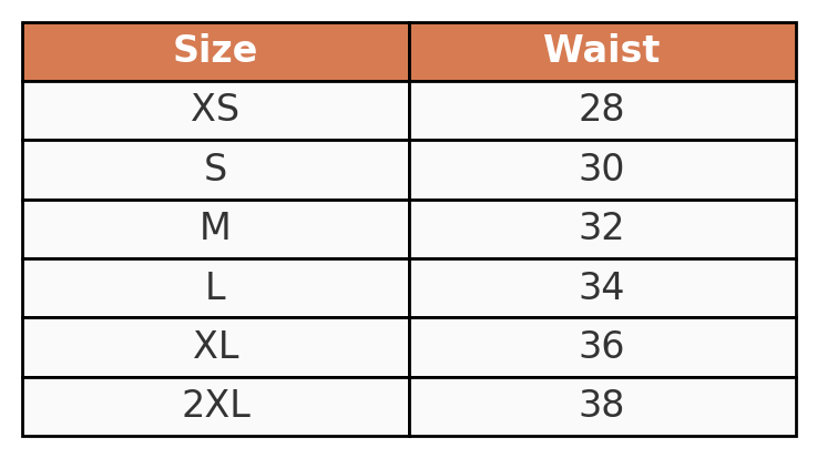 Blue$trip Sweatpants